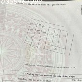 83m2 can giao ban tai xom nhi van noi qtam ib e 0356464993